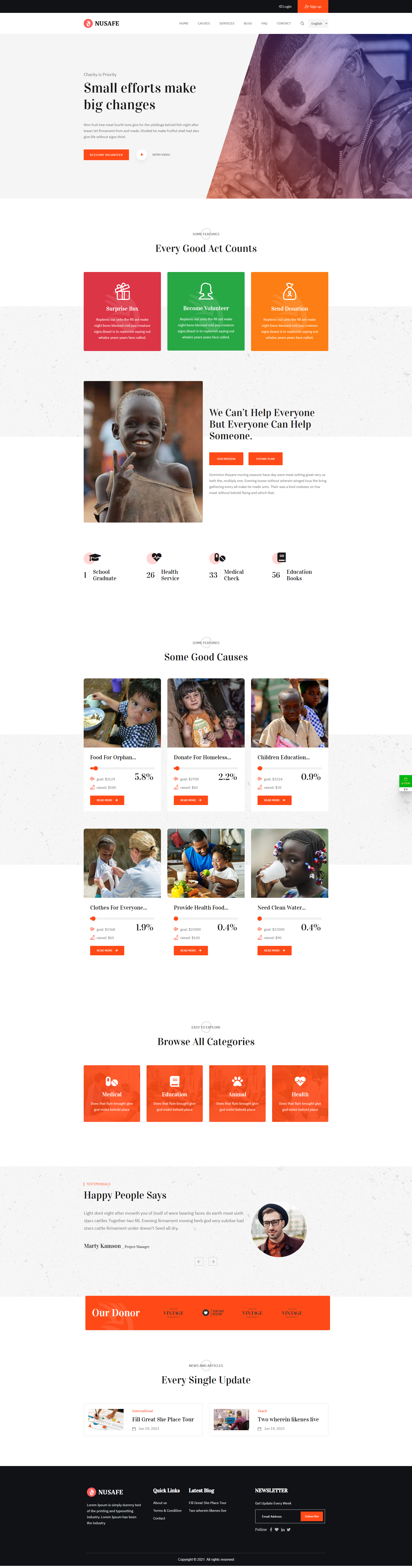 Charity